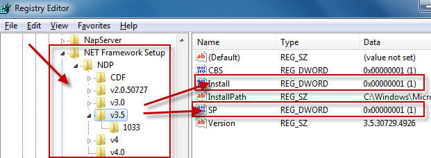 Determine which versions and SP levels of Microsoft .NET Framework are installed