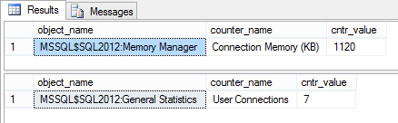 SQL Server memory performance metrics and bottlenecks