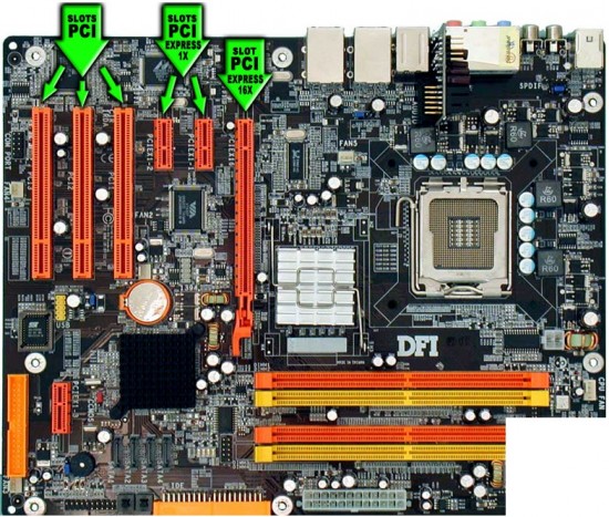 Difference between PCI Express X1 & X16 and between 2.0 & 3.0