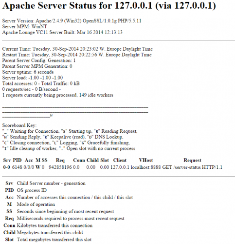 Improve Server Security (Apache Linux)